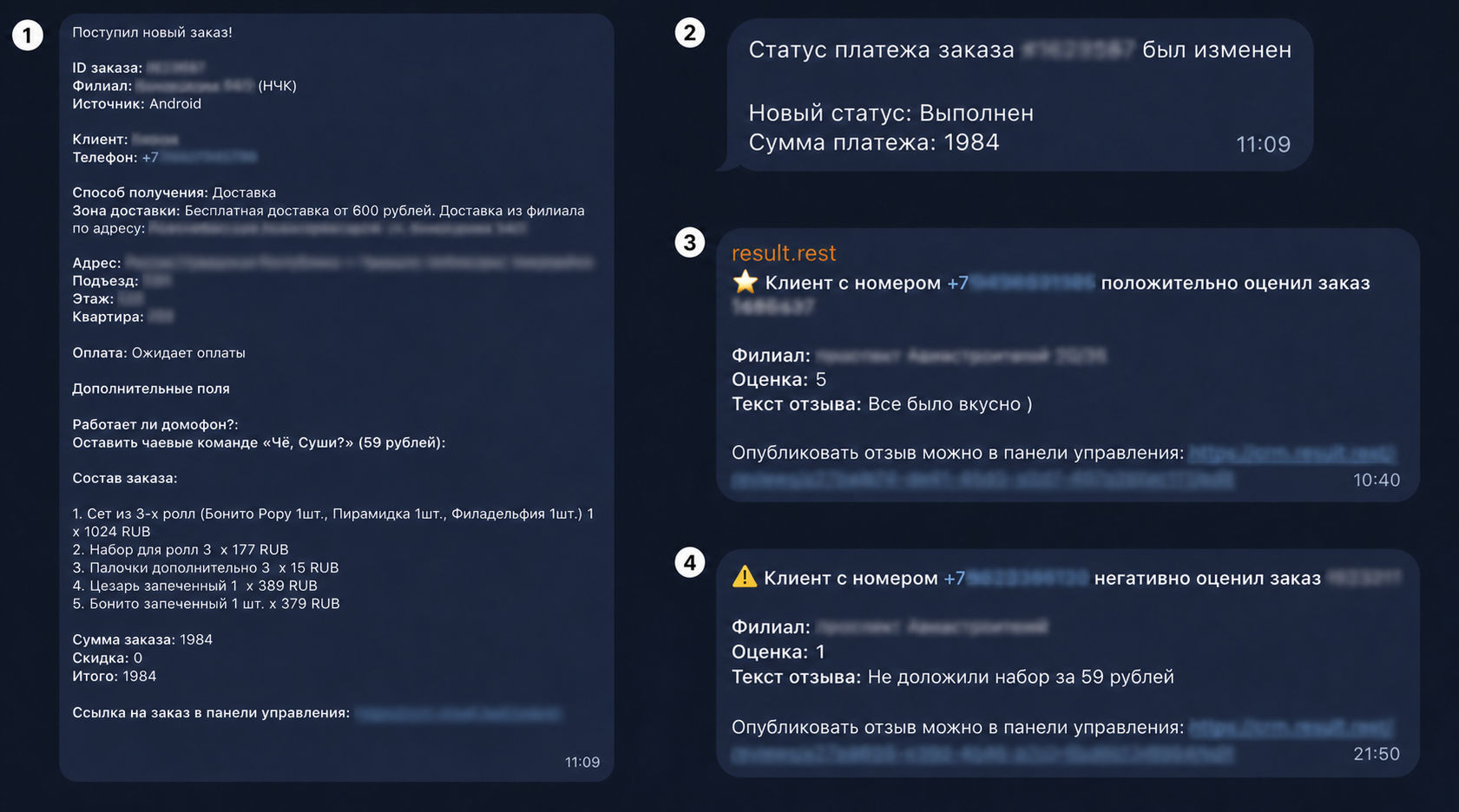 Примеры уведомлений в Telegram: новый заказ, статус оплаты, положительный и негативный отзывы