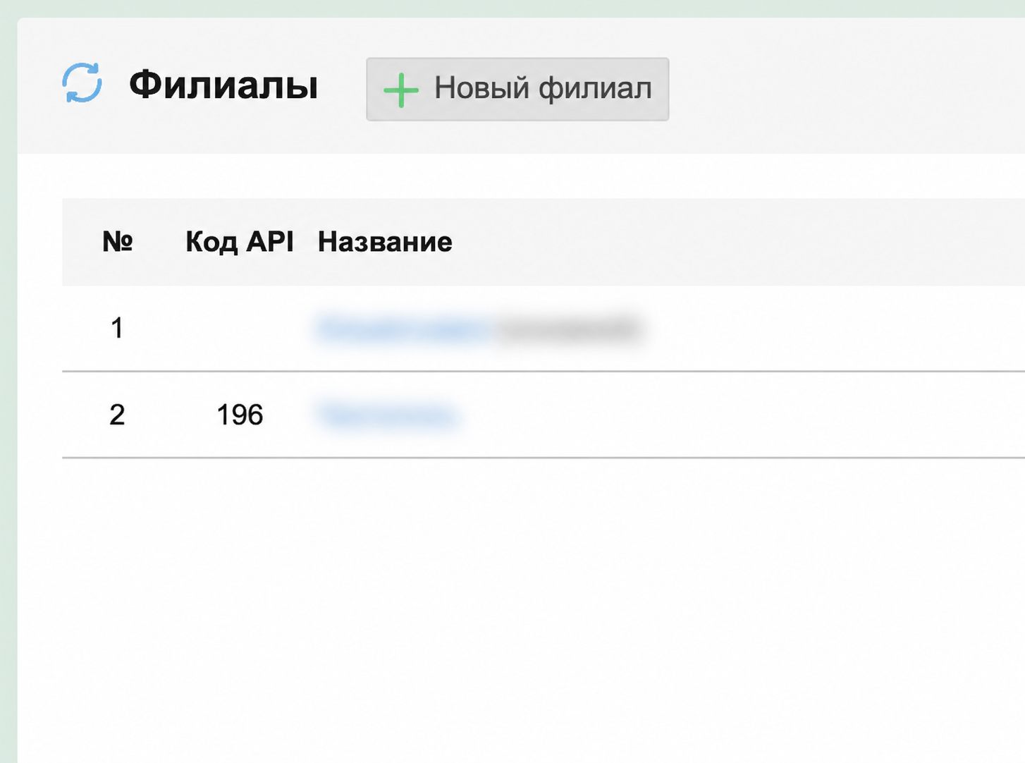 API-коды филиалов FrontPad